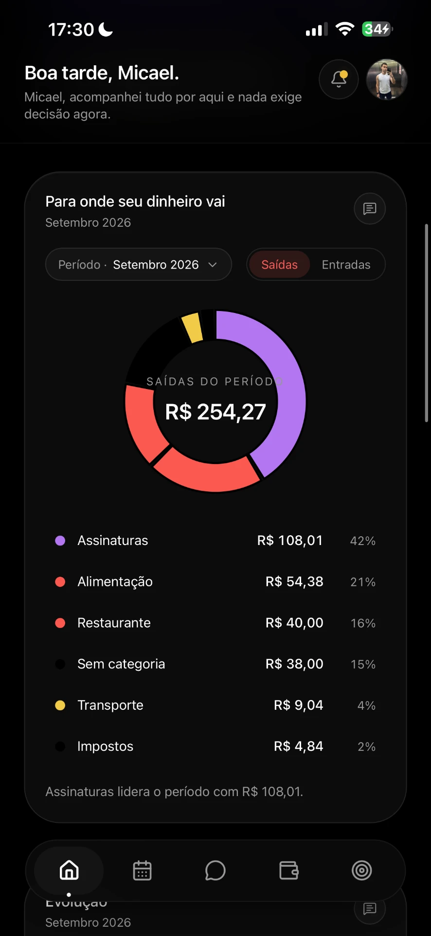 Para onde seu dinheiro vai