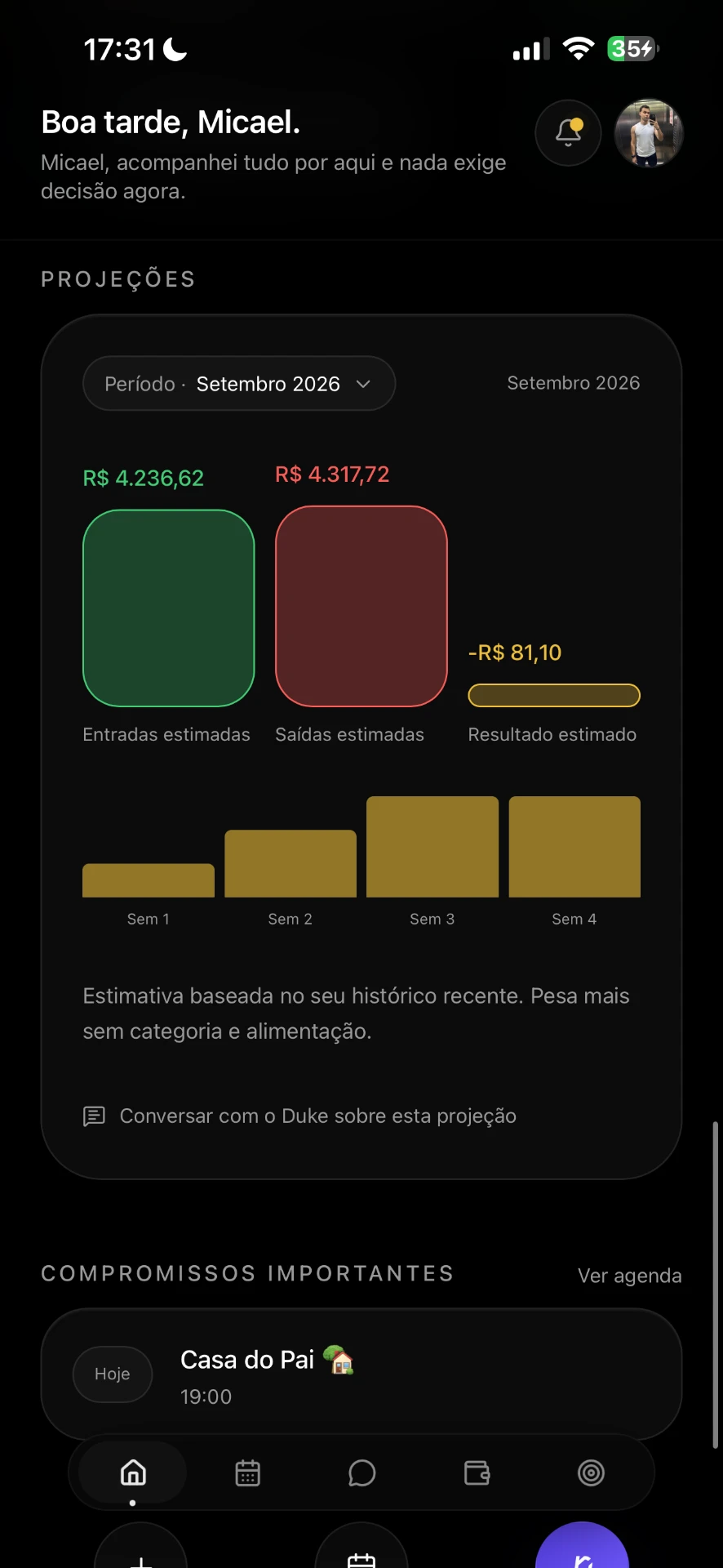 Projeções financeiras