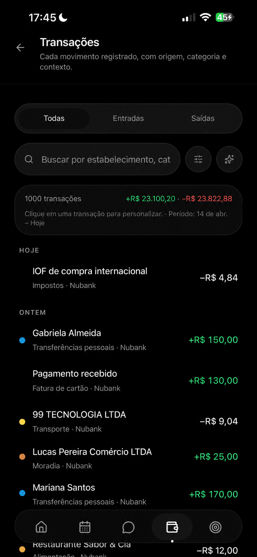 Transações reconhecidas pelo Duke